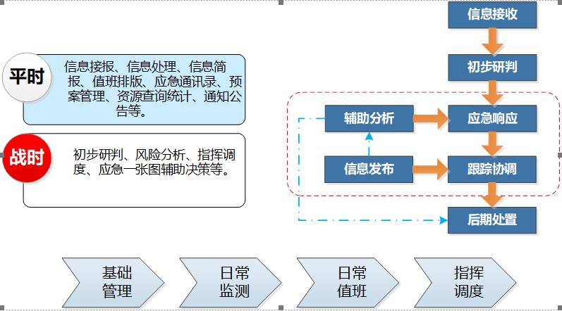 实训1.jpg