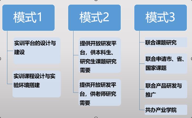 实训4.jpg